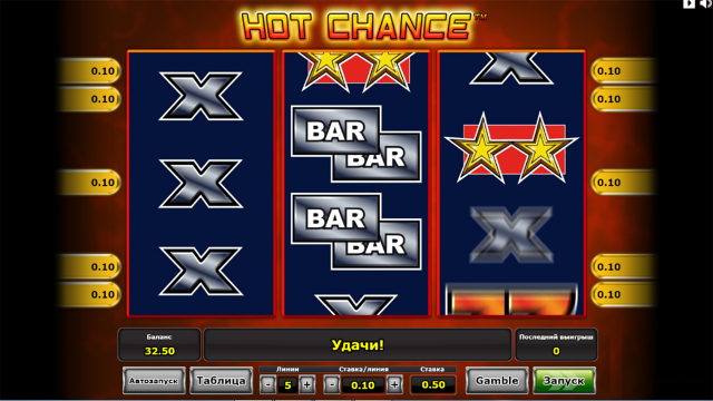 Игровой интерфейс Hot Chance 10
