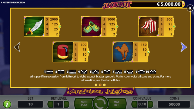 Игровой интерфейс Arabian Nights 2