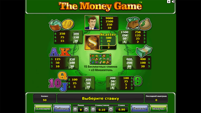 Игровой интерфейс The Money Game 4