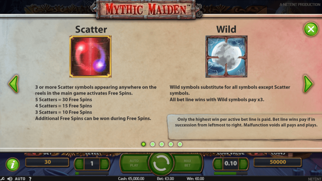 Характеристики слота Mythic Maiden 1