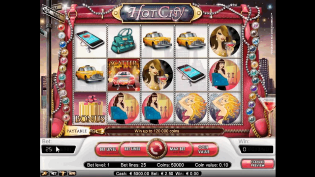 Игровой интерфейс Hot City 1