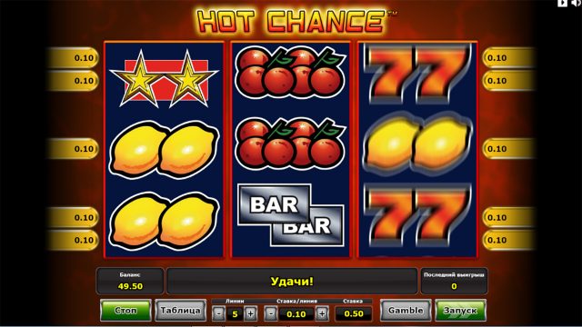 Игровой интерфейс Hot Chance 3