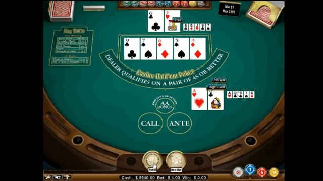 Игровой интерфейс Casino Hold'em Poker 7